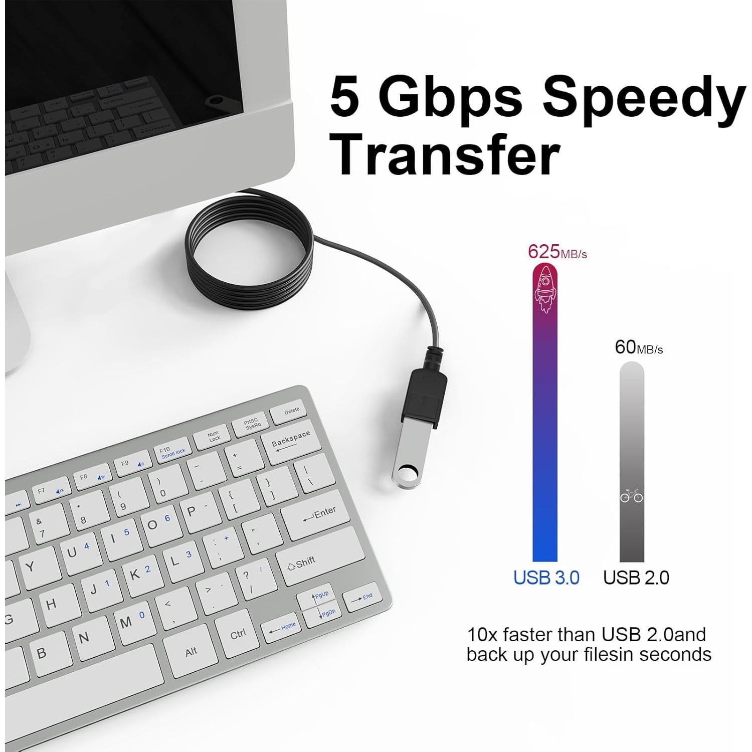 Cable de Extensión USB 3.0 SSS·GRGB 1.5m Alta Velocidad 5Gbps