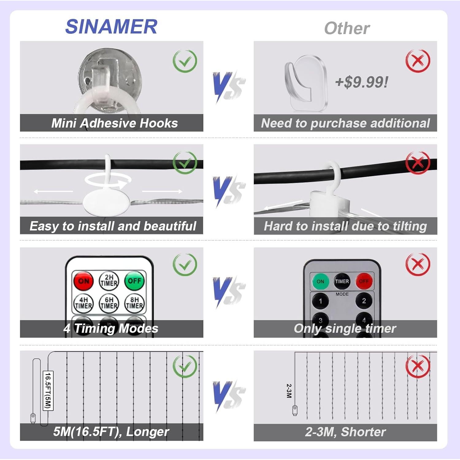 Luces de Cortina 600LED SINAMER 5.97m x 2.99m Blancas