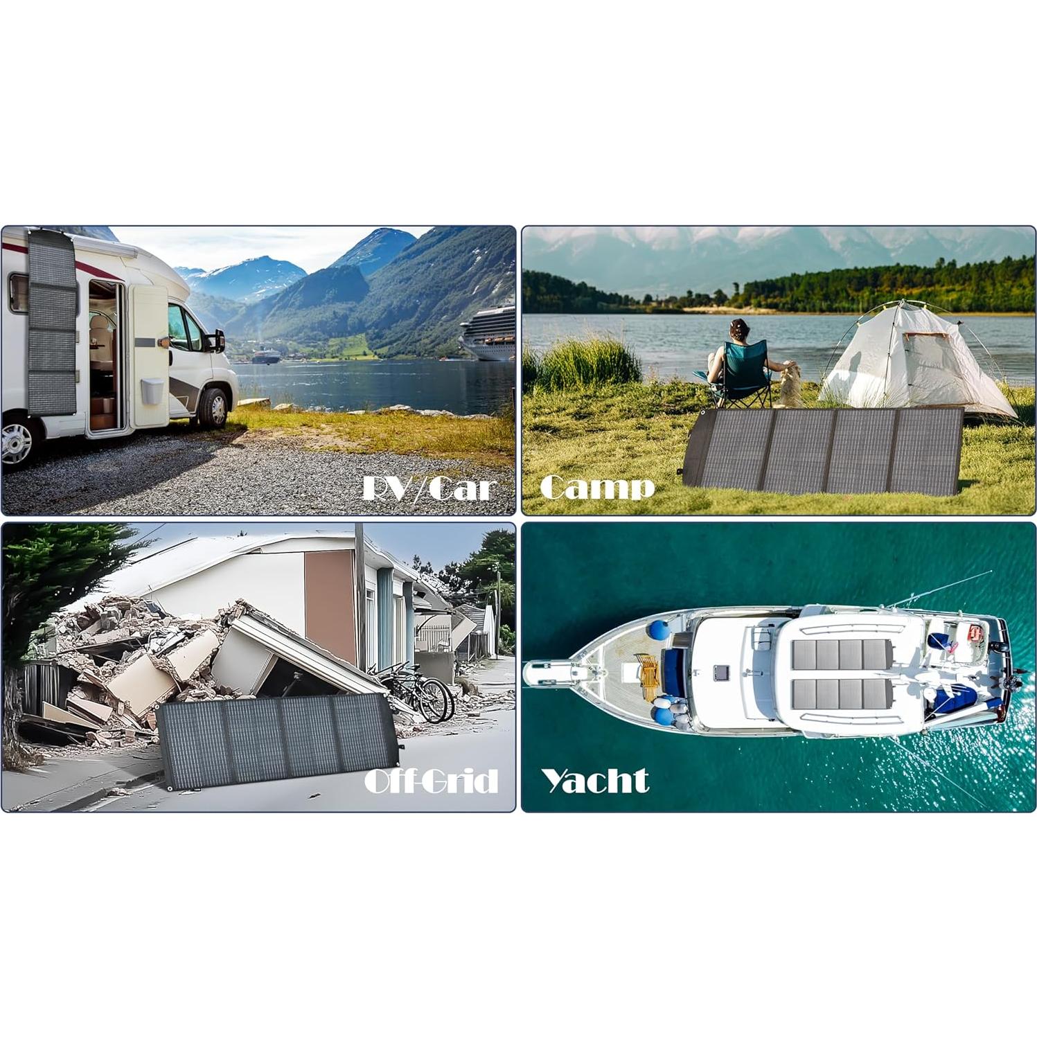 Kit Panel Solar Portátil PPQ 100W 18V 6A Plegable IP67