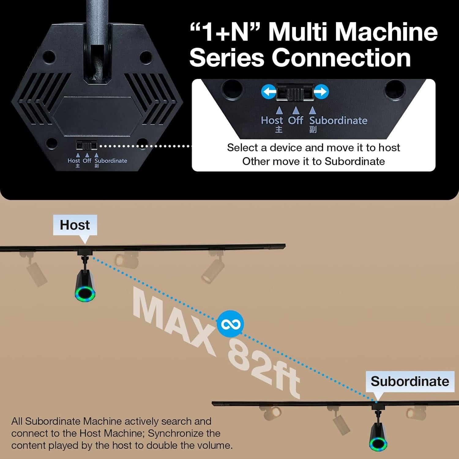 Altavoz Bluetooth Gsou con Luz RGB de Carril Tipo H 12W