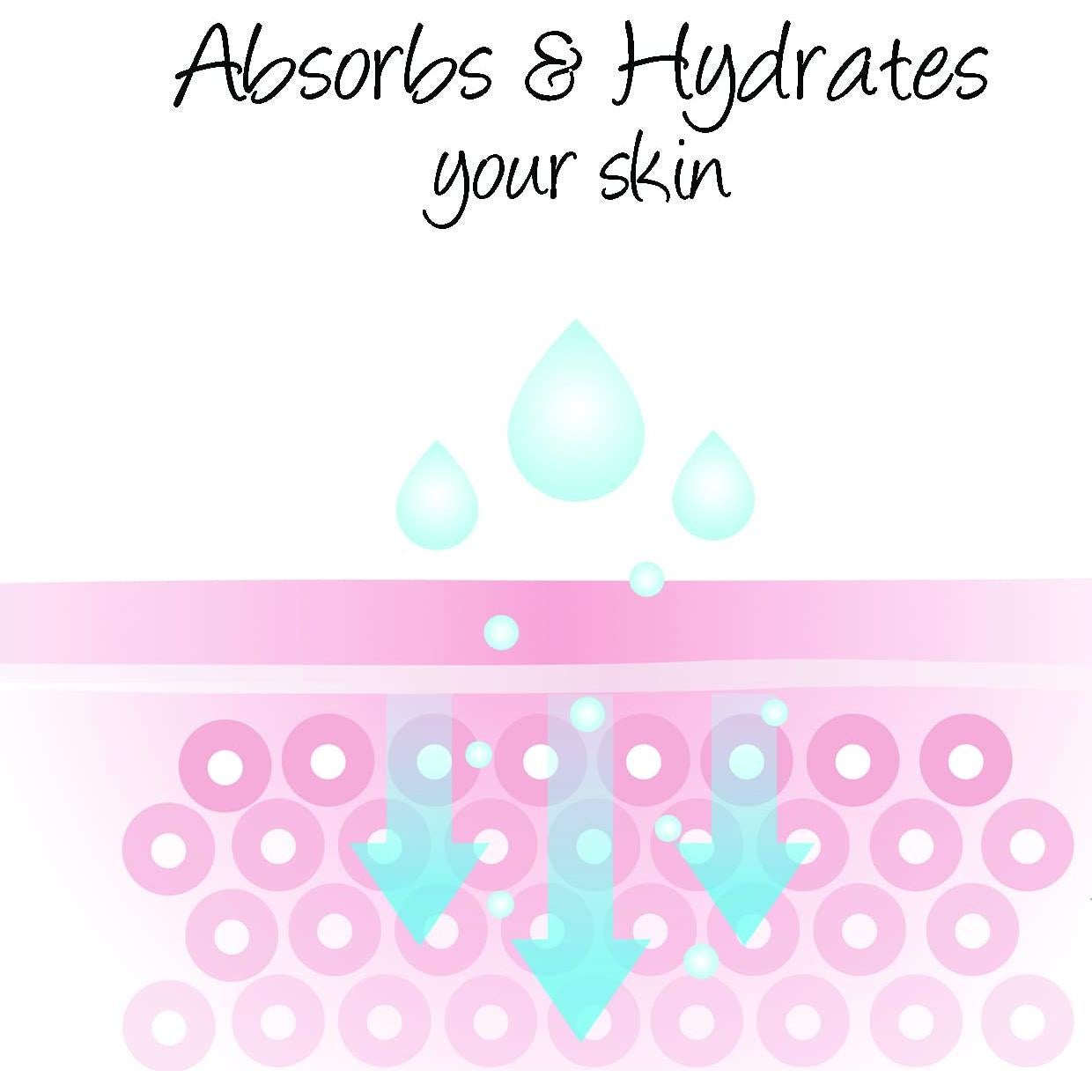 Loción Hidratante Facial y Corporal Deluvia 226.8ml Aloe Vera