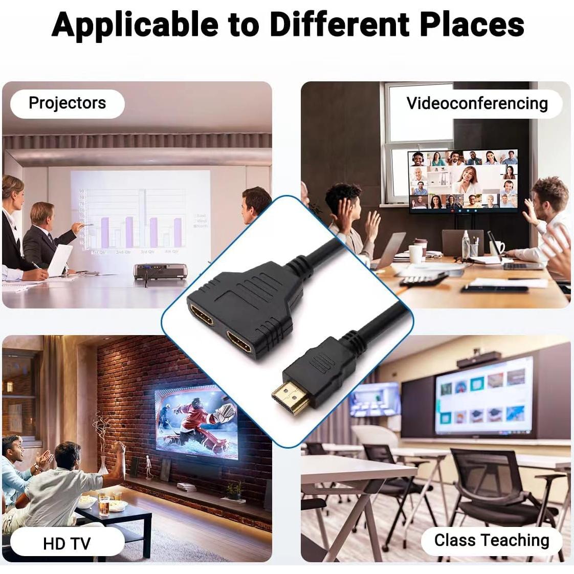 Cable Divisor HDMI Macho a Doble Hembra 30cm Sorthol 1080P