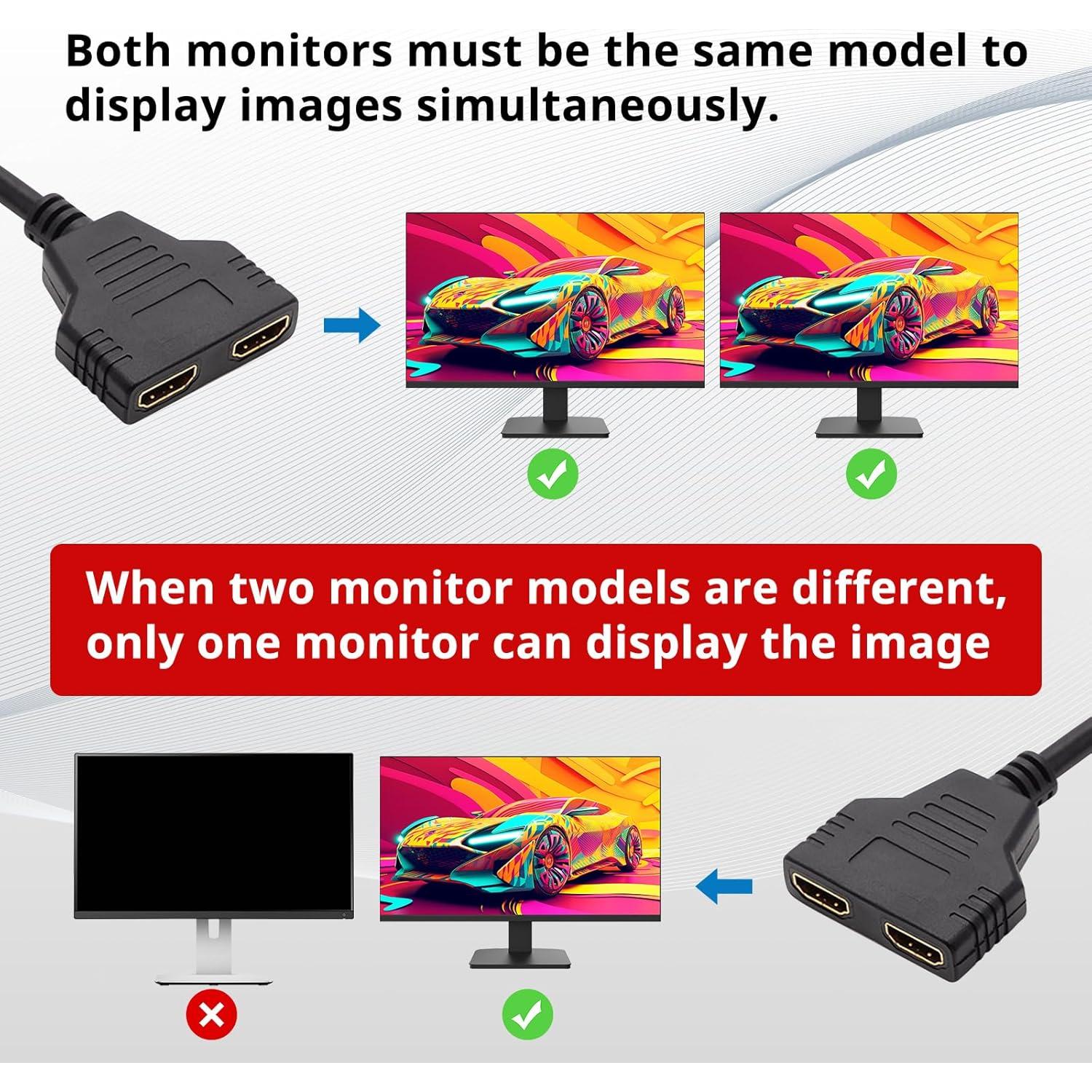 Cable Divisor HDMI Macho a Doble Hembra 30cm Sorthol 1080P