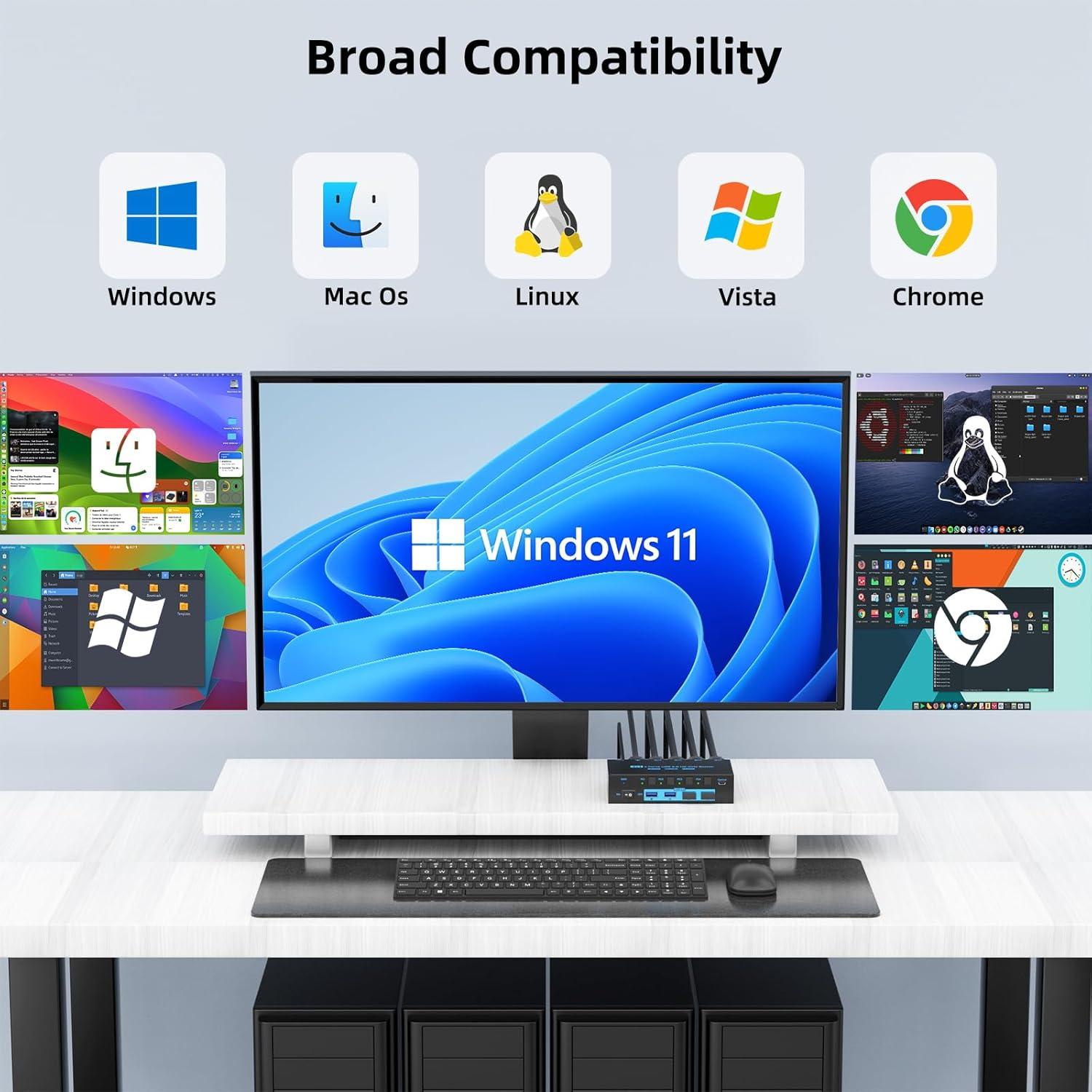 Interruptor KVM HDMI ANXQQ 4 Puertos 8K 60Hz USB 3.0