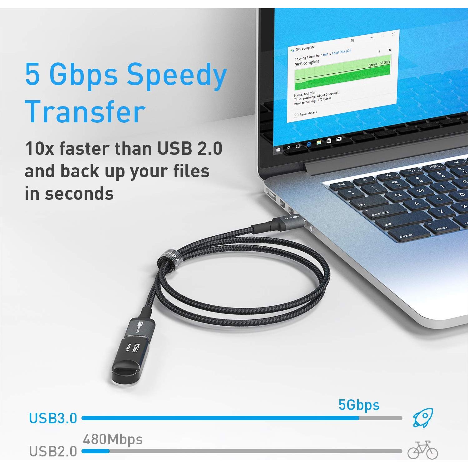 Cable de Extensión USB 3.0 ITD ITANDA 0.46 m Gris 5Gbps