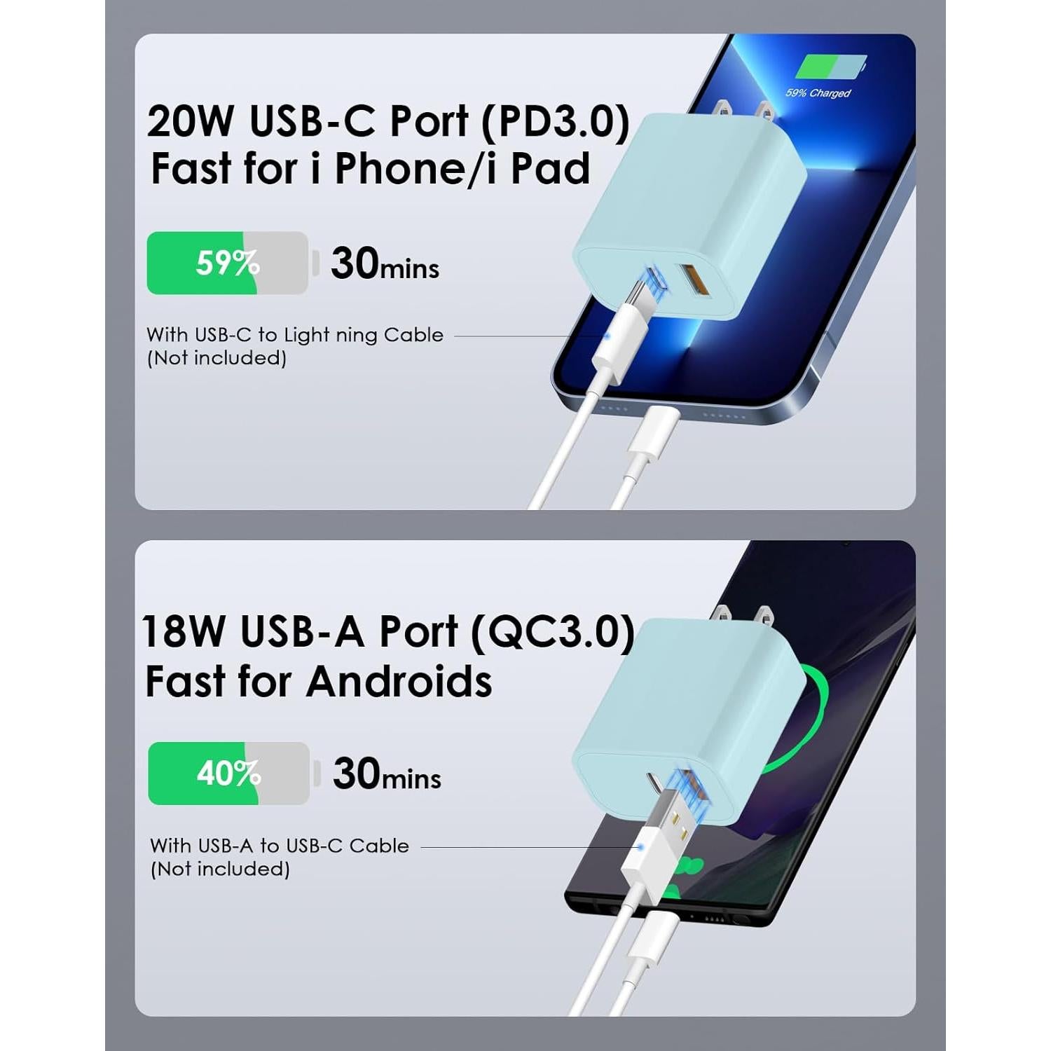 Cargador USB C Rápido 20W y USB-A 18W - 4 Pack Azul