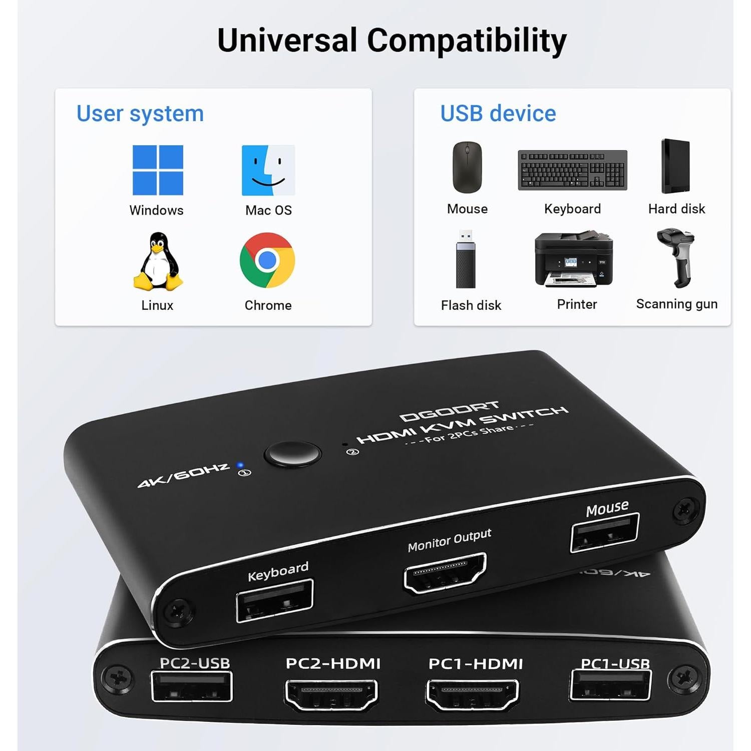Interruptor KVM HDMI DGODRT 2 Puertos 4K 60Hz USB