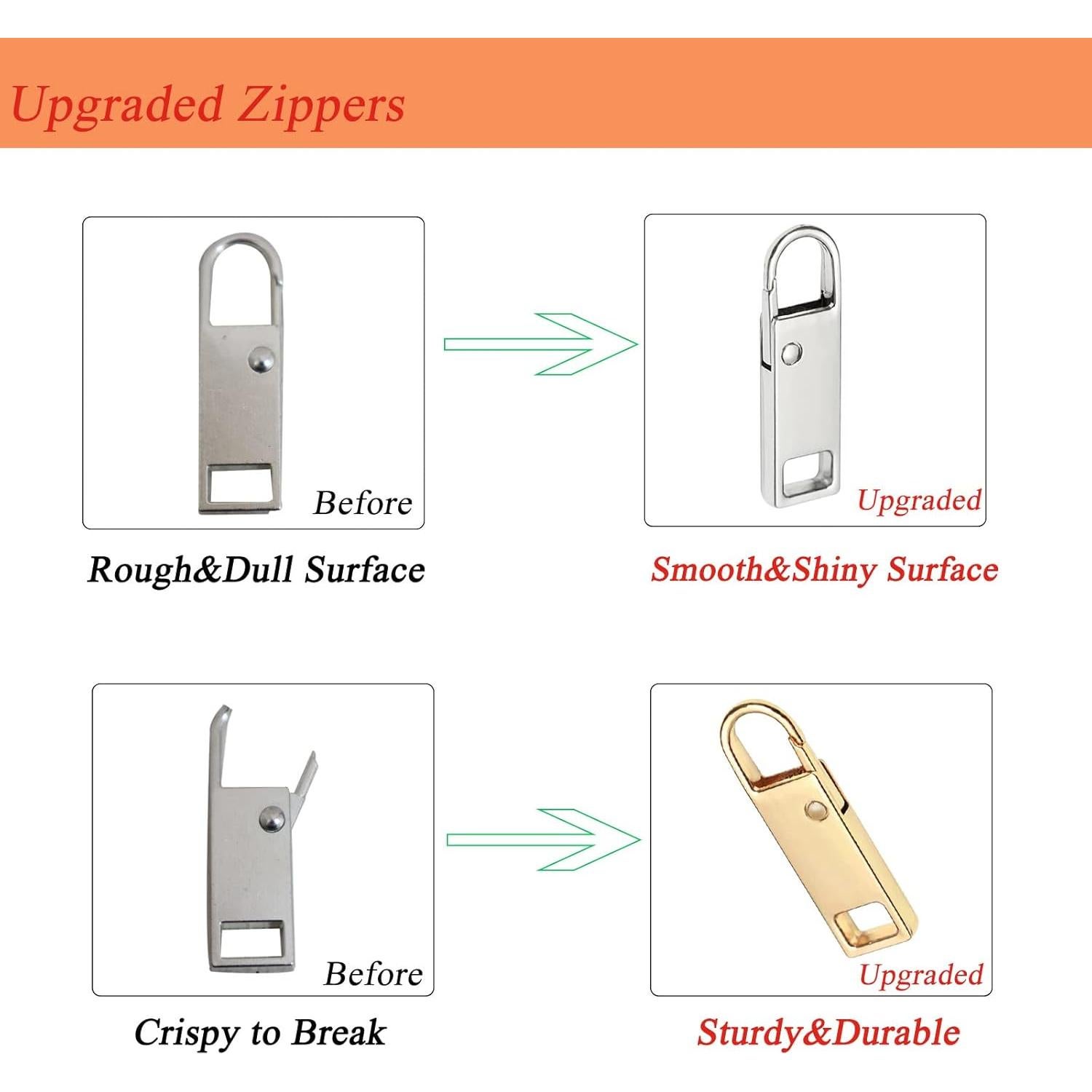 Tiradores de Cremallera Urmspst 8 Piezas Metal 4 Colores