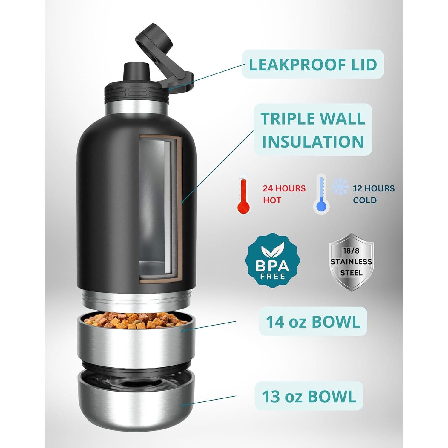 Botella de Agua para Perros HEMLI 1.89 L con Tazón Desmontable