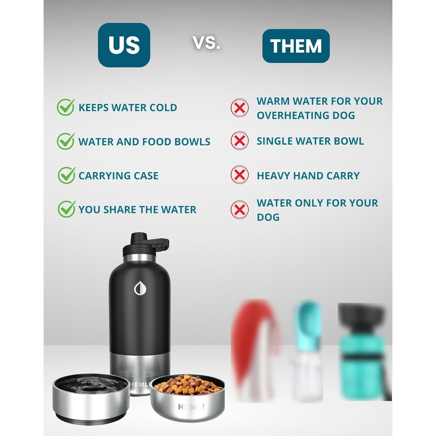 Botella de Agua para Perros HEMLI 1.89 L con Tazón Desmontable