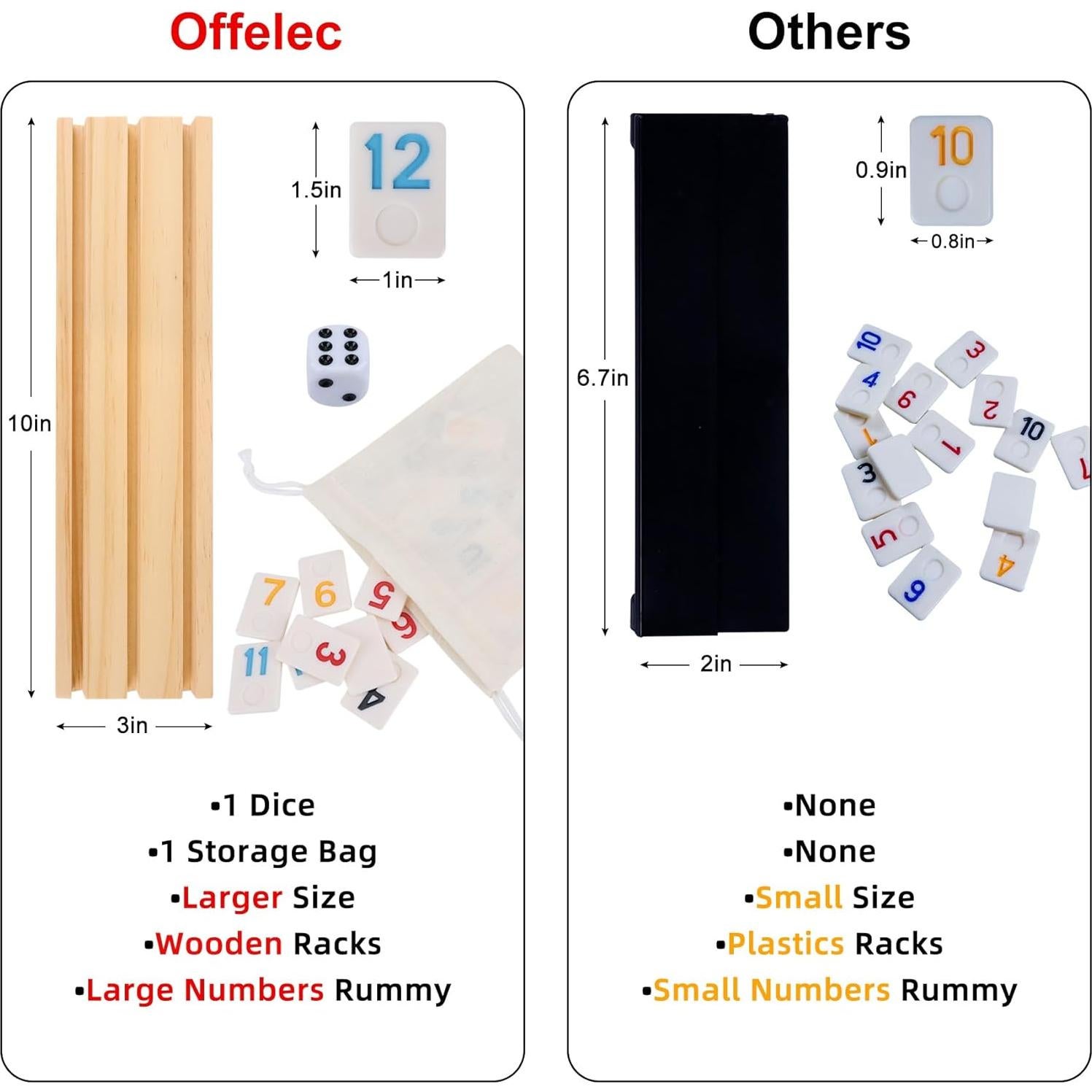 Juego de Rummy Mejorado Offelec con 106 Fichas Grandes