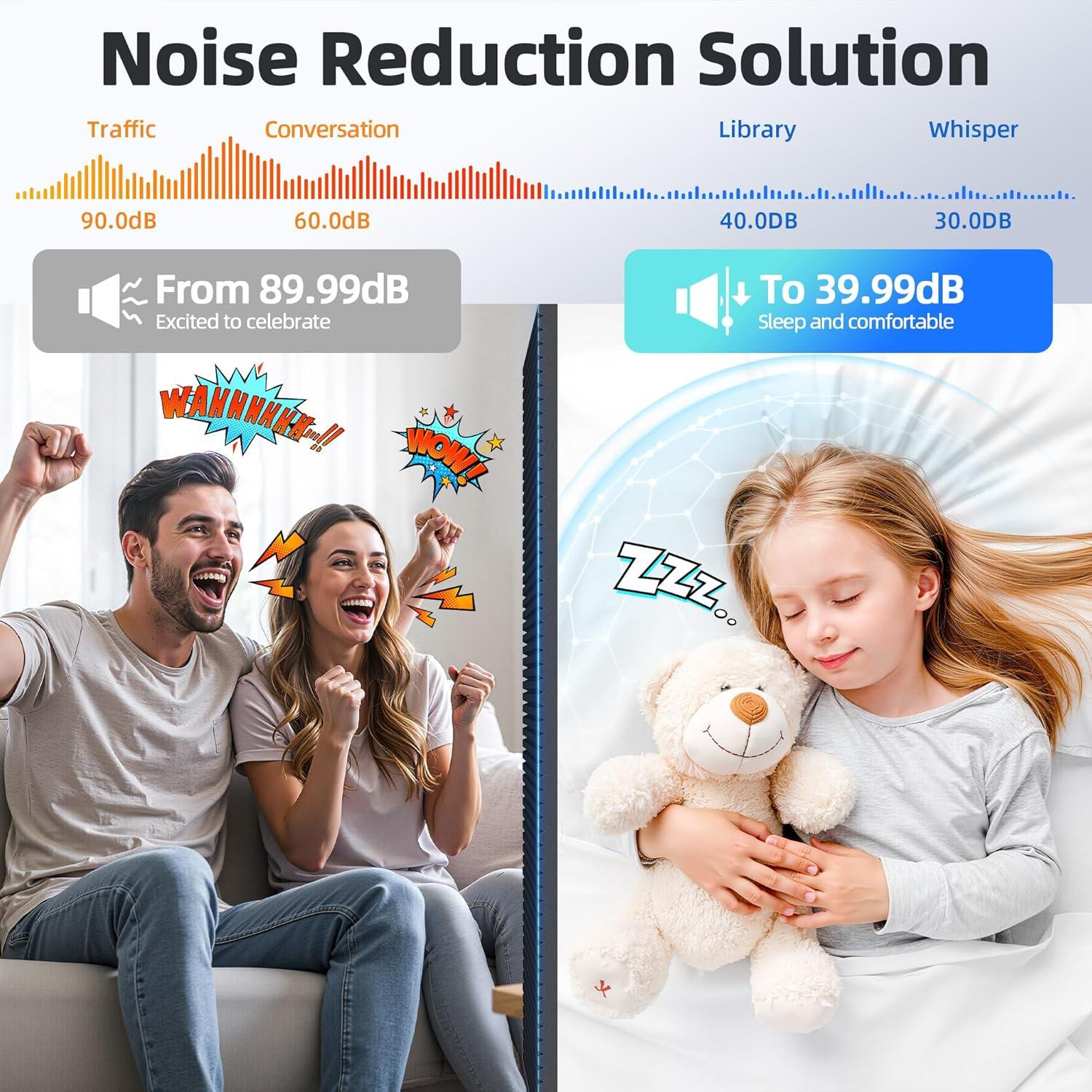 Paquete de 4 Paneles Acústicos Absorbentes de Sonido 120x60cm Negro