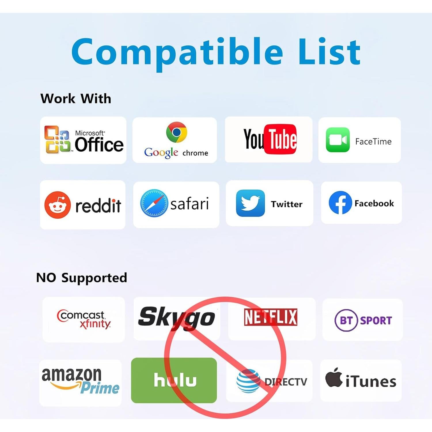 Adaptador Lightning a HDMI Microwoo 1080P para iPhone y iPad