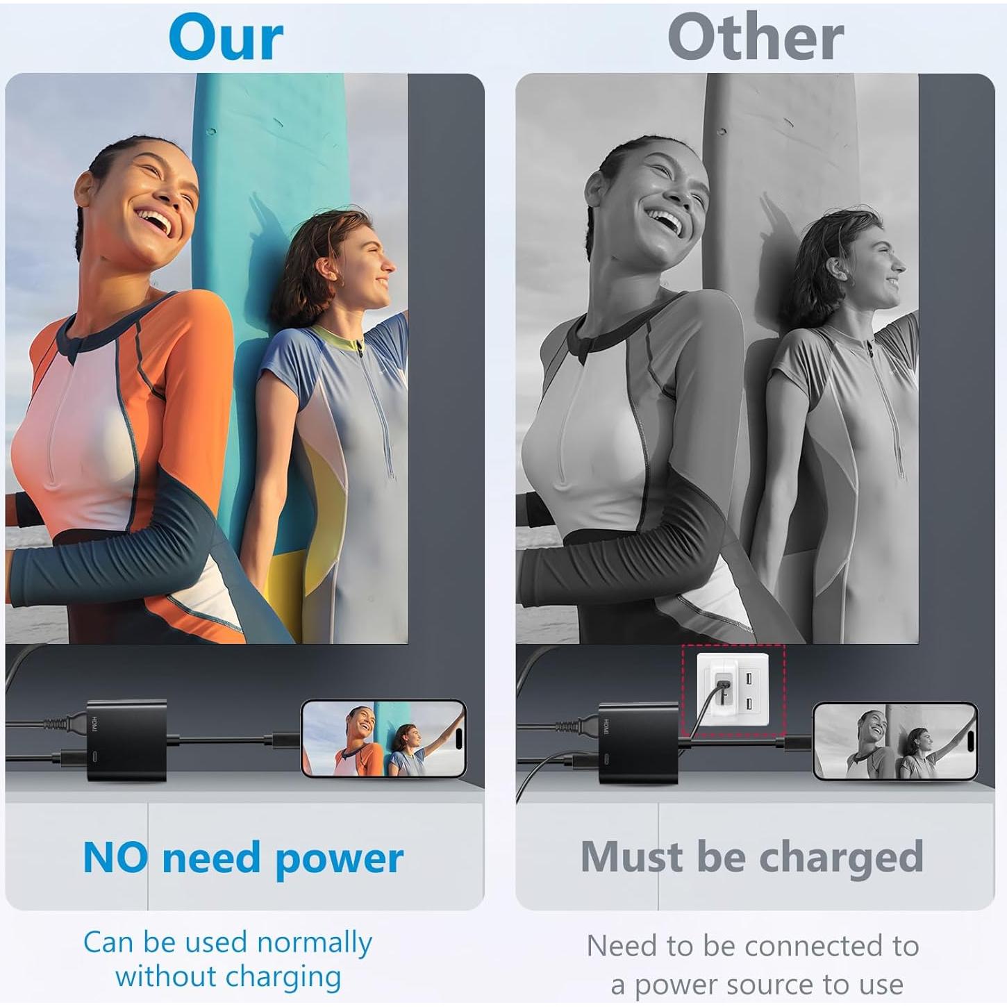 Adaptador Lightning a HDMI Microwoo 1080P para iPhone y iPad