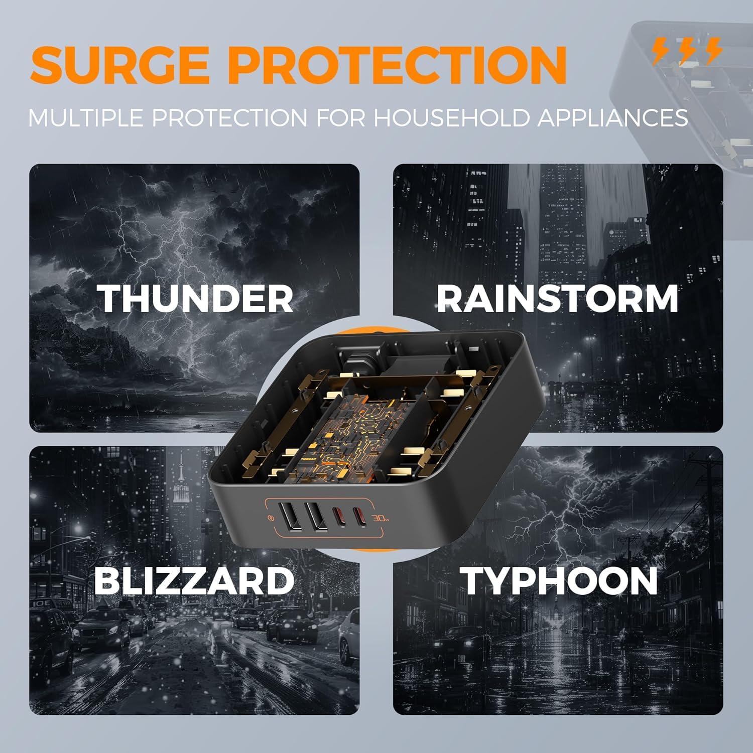 Regleta USB C 30W TESSAN 6 PIES 8 en 1 con Protección