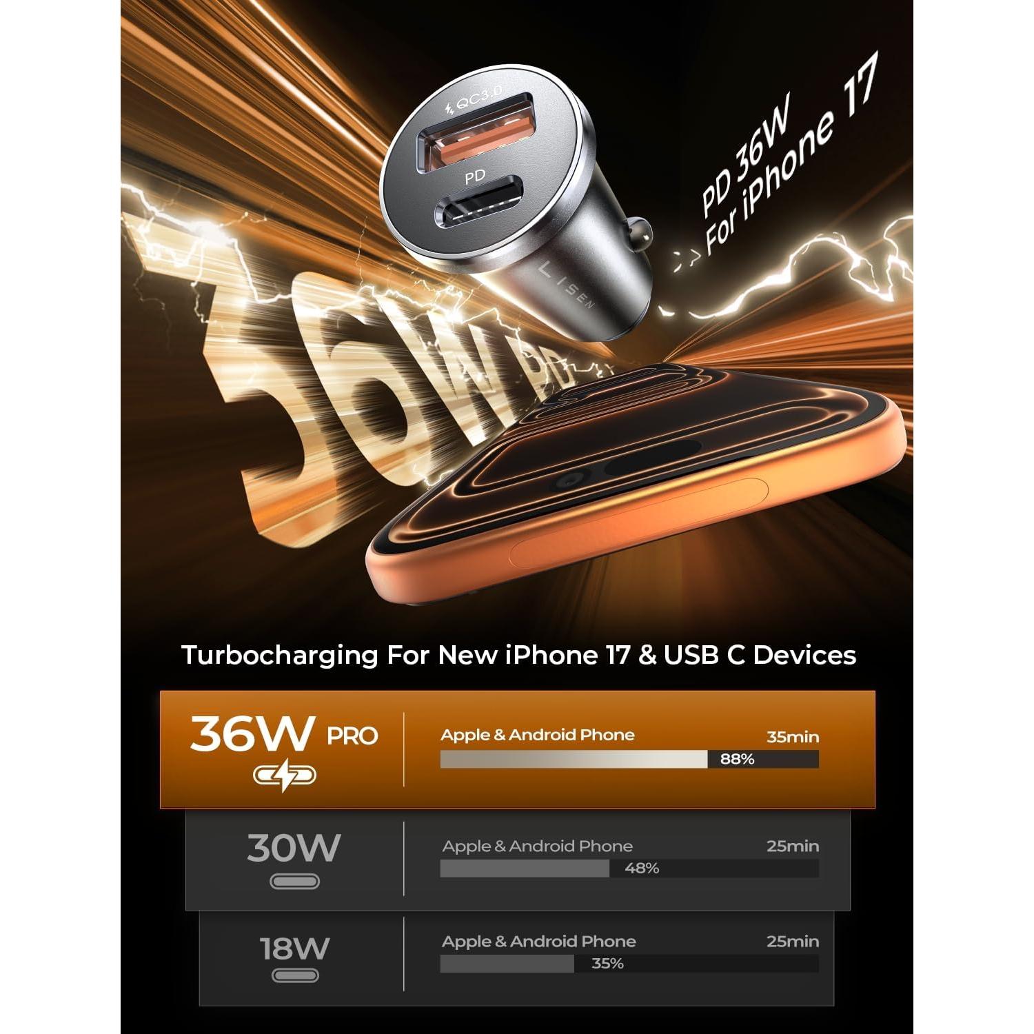 Cargador de Coche USB C LISEN 54W Carga Rápida 12V Negro