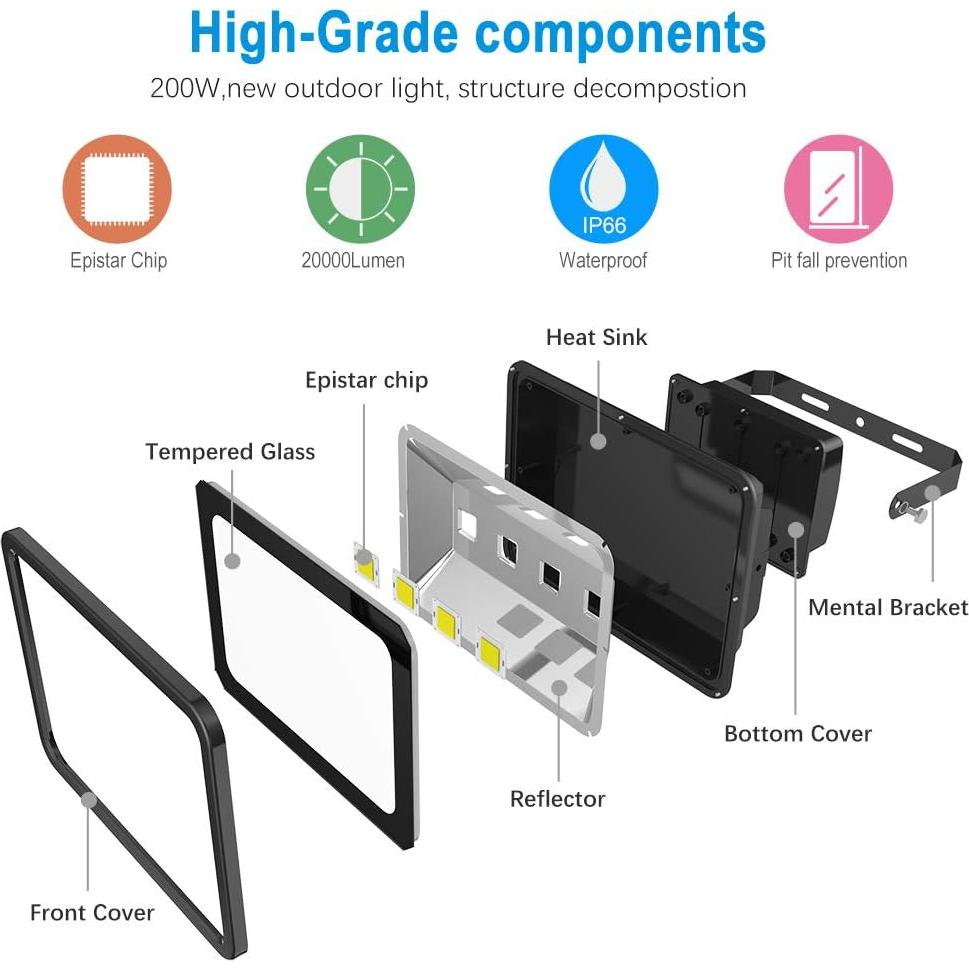 Luz de Inundación LED 200W Southlevy 20000lm IP66 Exterior