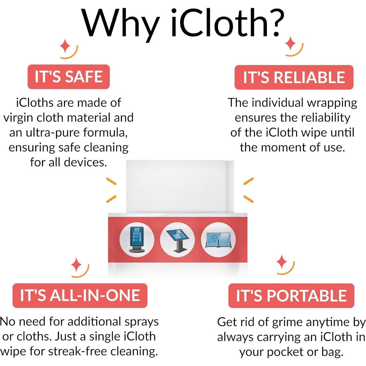 Toallitas de Pantalla iCloth XL 24 Unidades 70% Alcohol Isopropílico