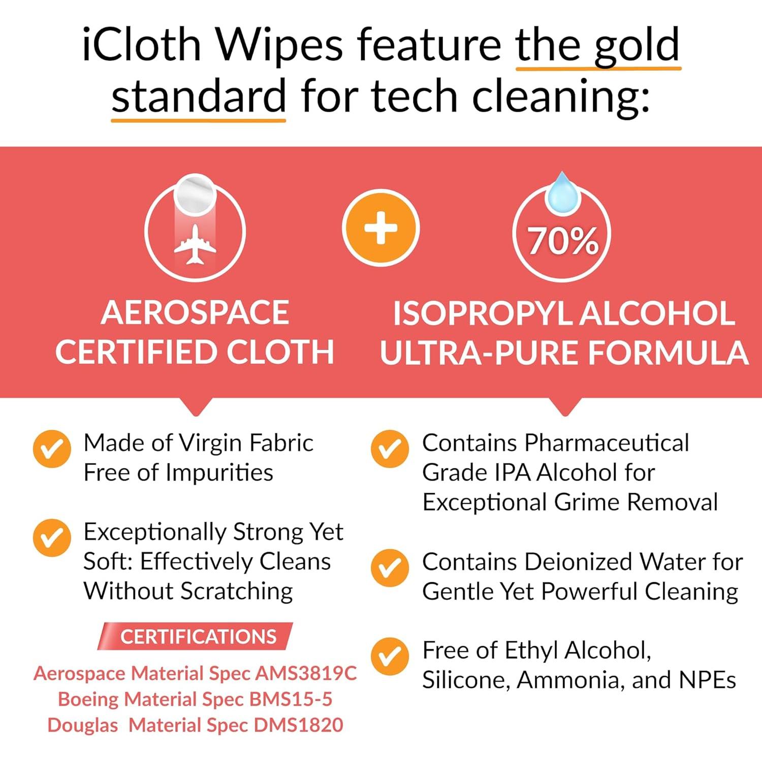 Toallitas de Pantalla iCloth XL 24 Unidades 70% Alcohol Isopropílico