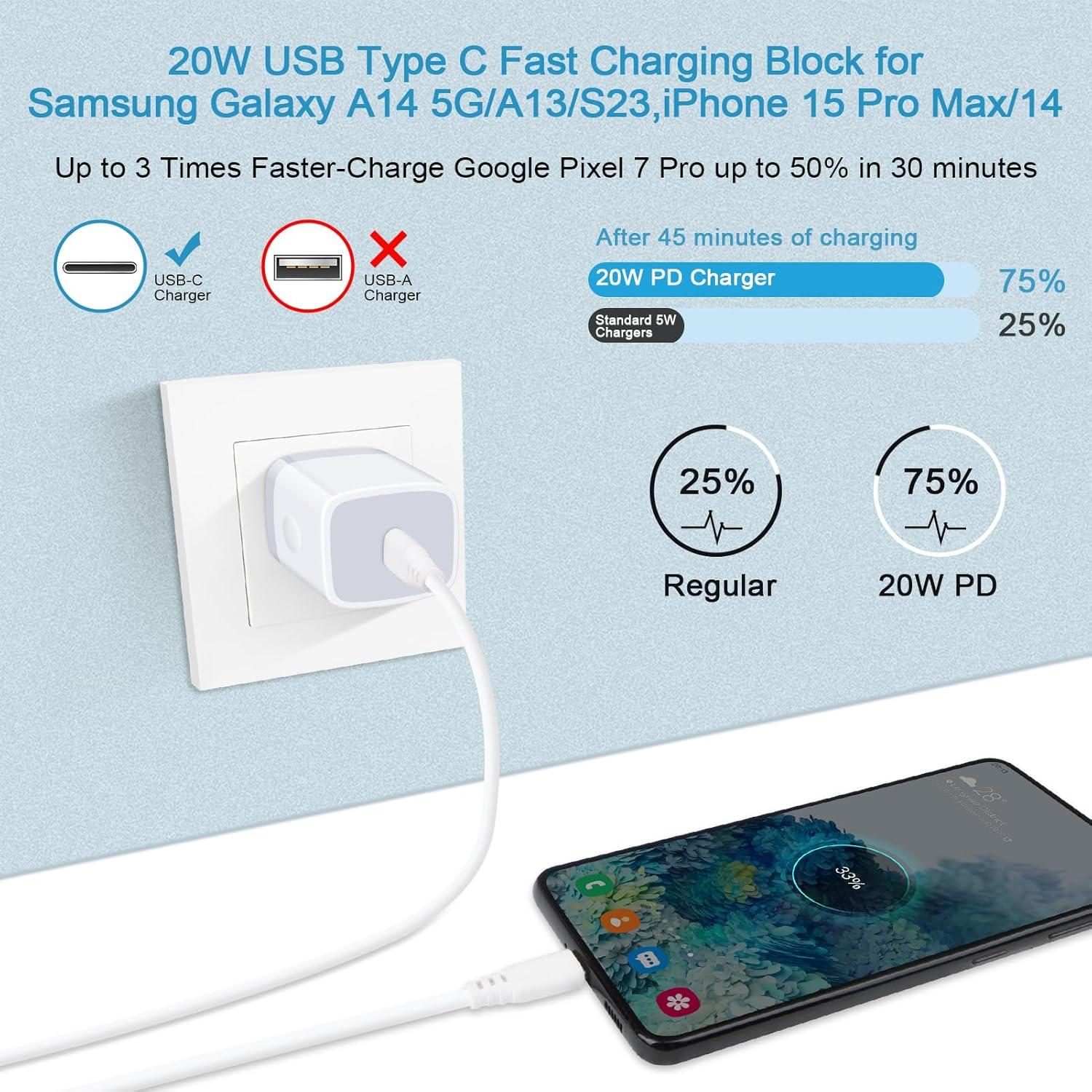 Cargador Rápido USB-C 20W Samsung y iPhone - Blanco
