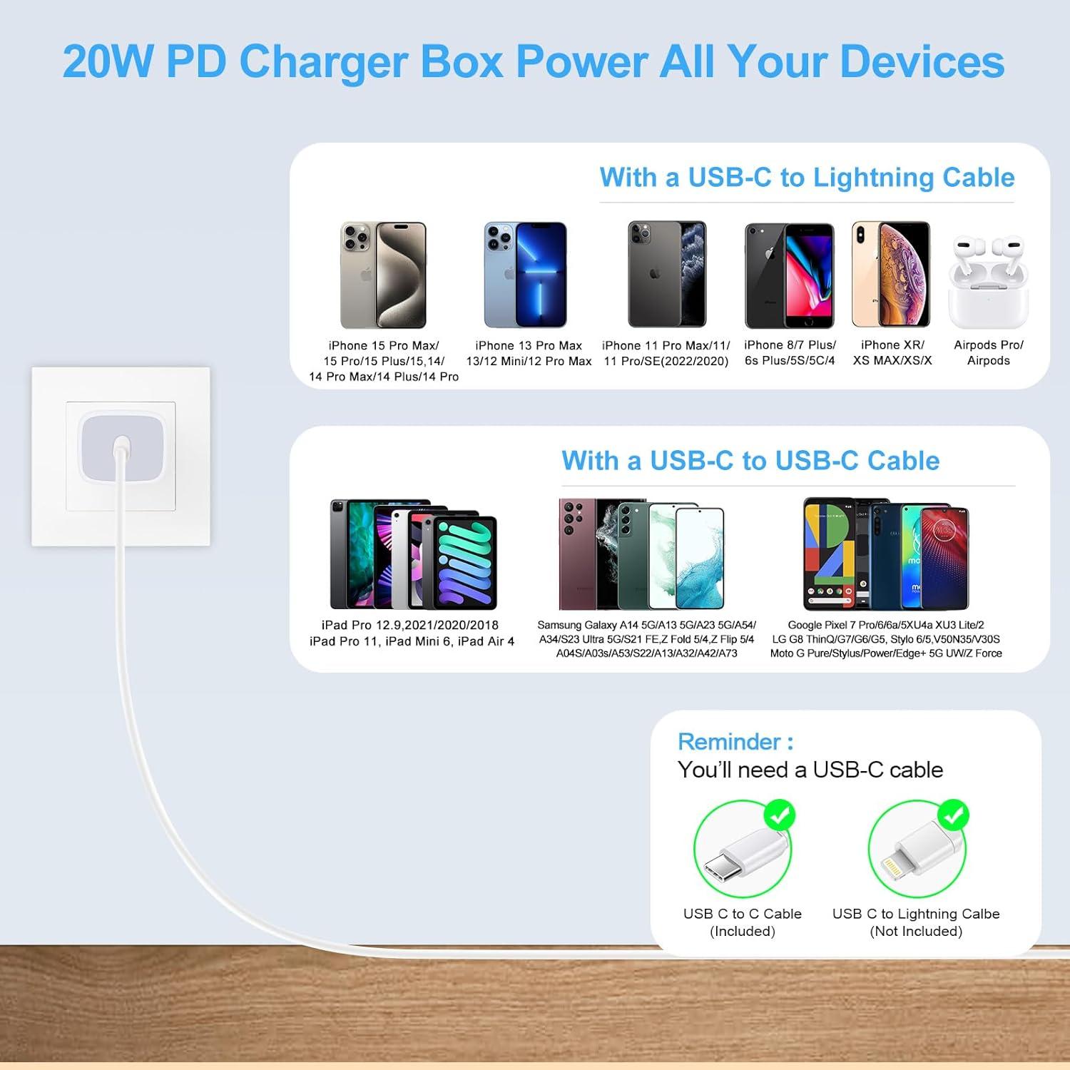 Cargador Rápido USB-C 20W Samsung y iPhone - Blanco