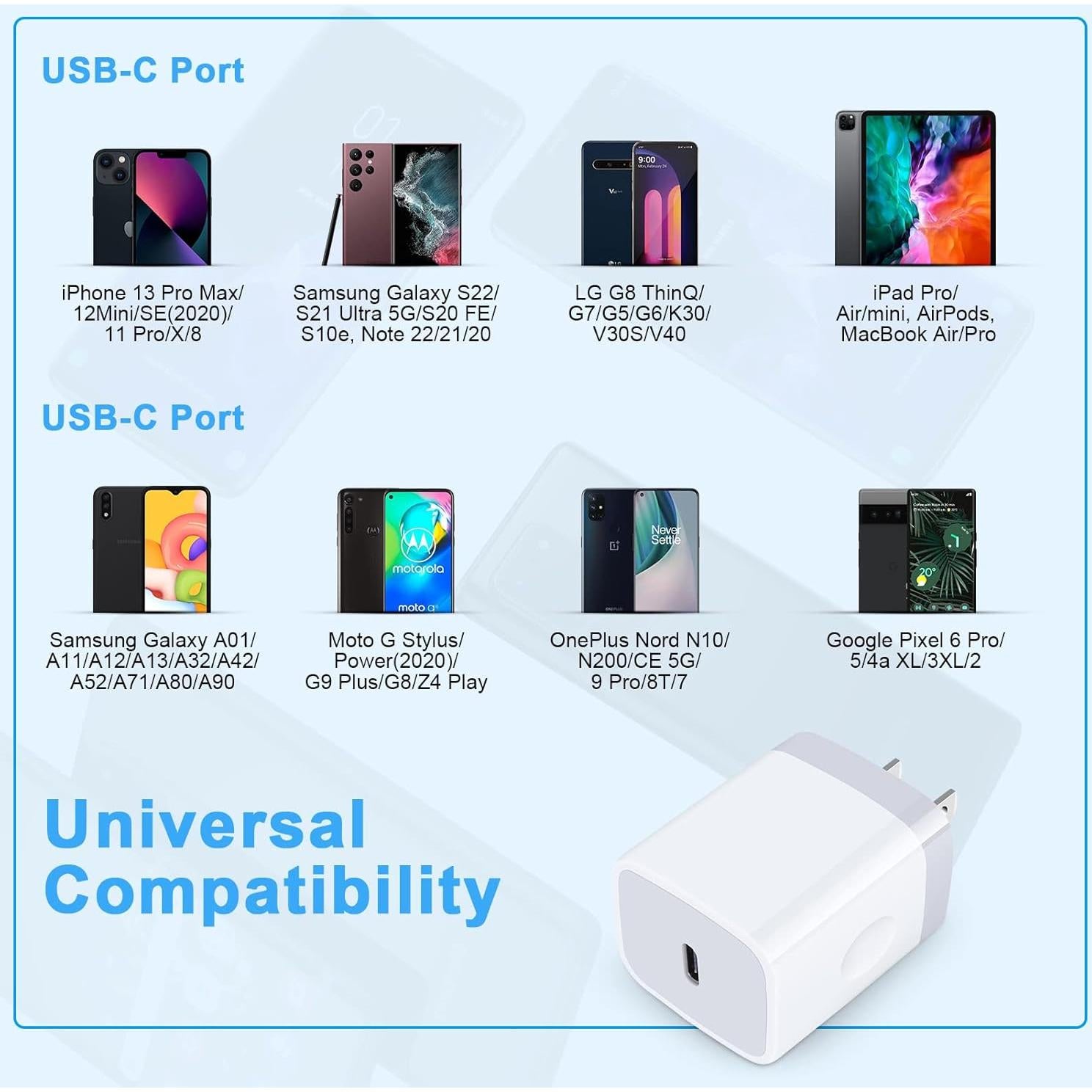 Cargador Rápido USB-C 20W Samsung y iPhone - Blanco