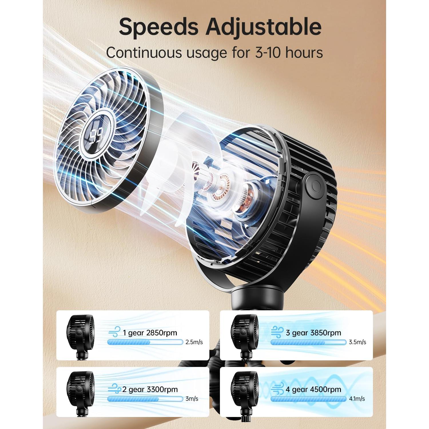 Mini Ventilador Portátil Bearwind S15 con Luz LED 4 Velocidades