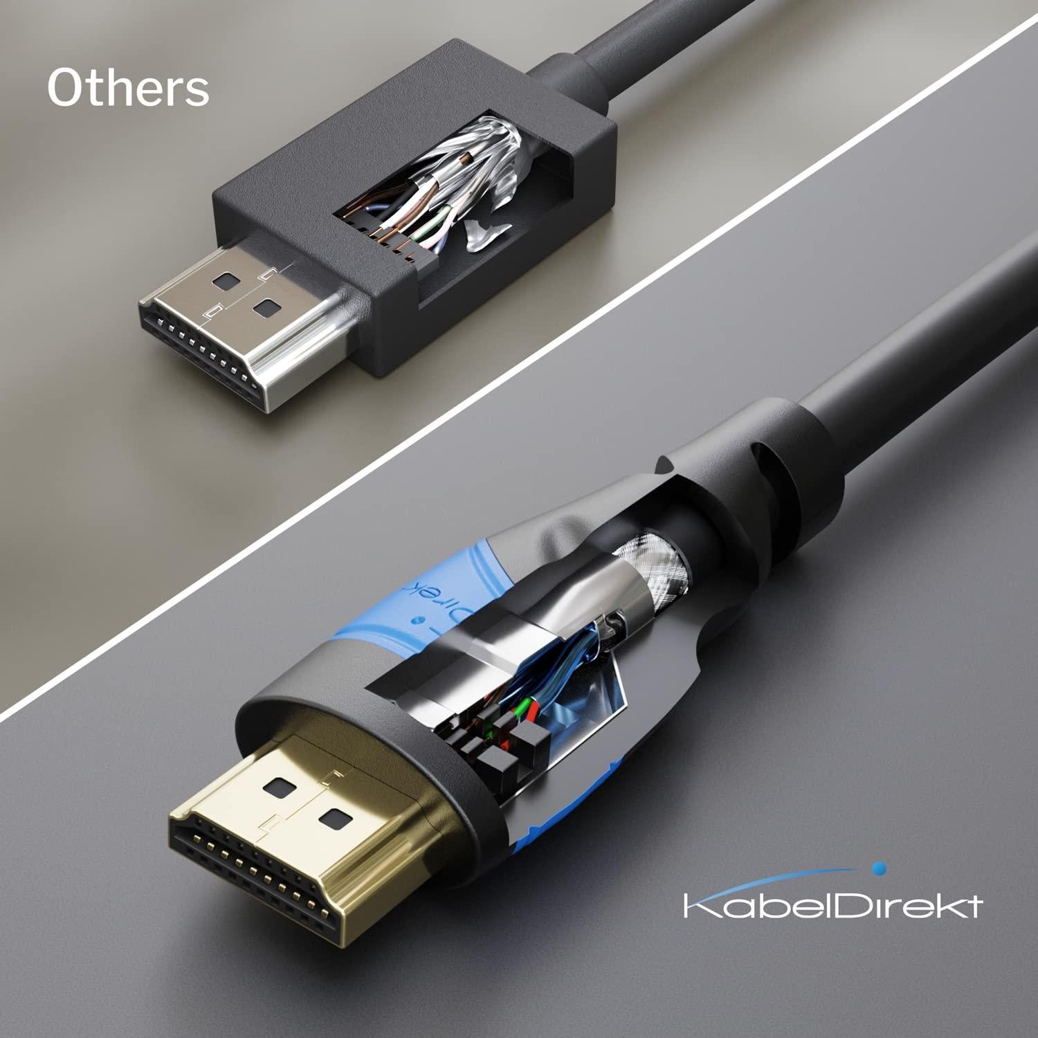 Cable HDMI 2.1 KabelDirekt 2x 2.01m 8K 4K Soporta HDR