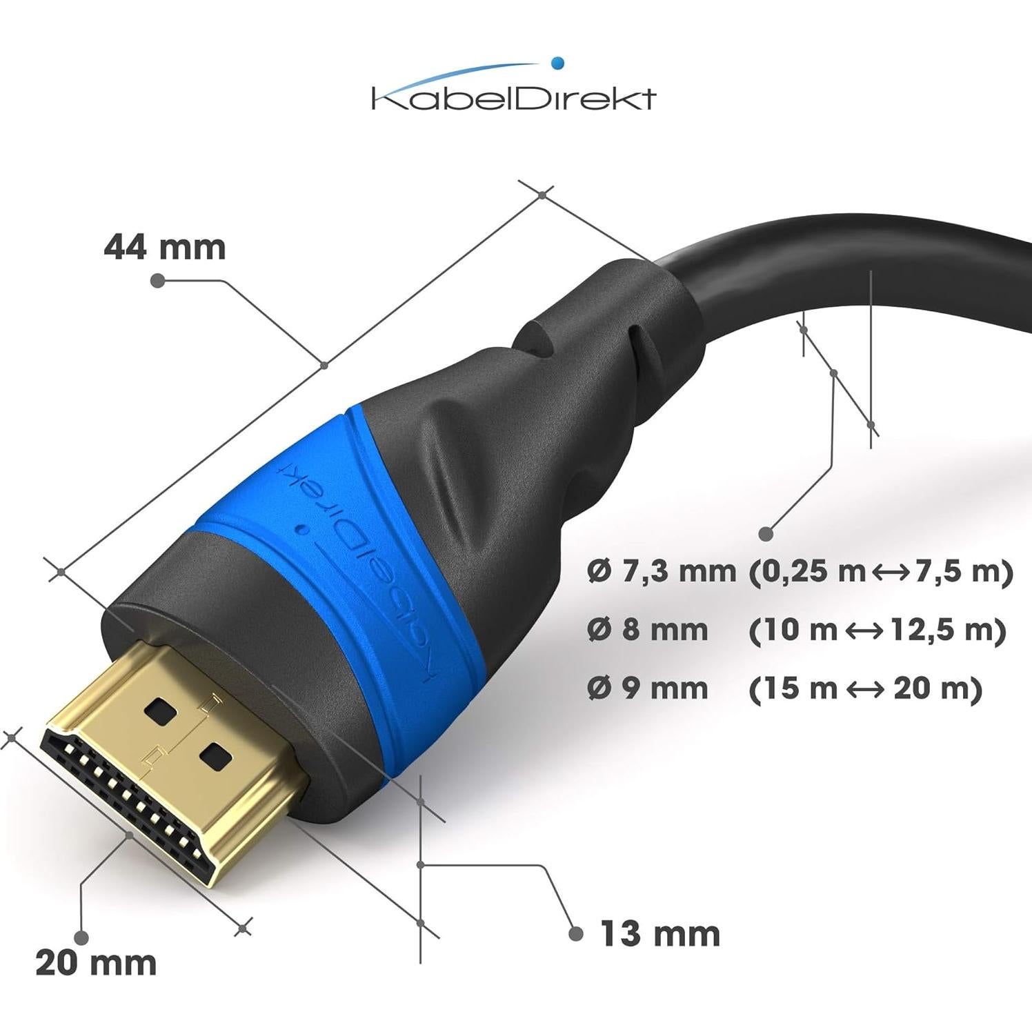 Cable HDMI 2.1 KabelDirekt 2x 2.01m 8K 4K Soporta HDR
