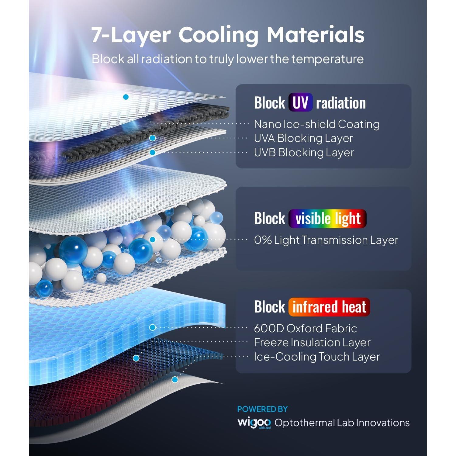 Protector Solar Parabrisas Wigoo US-W-C-AS01 135x74cm