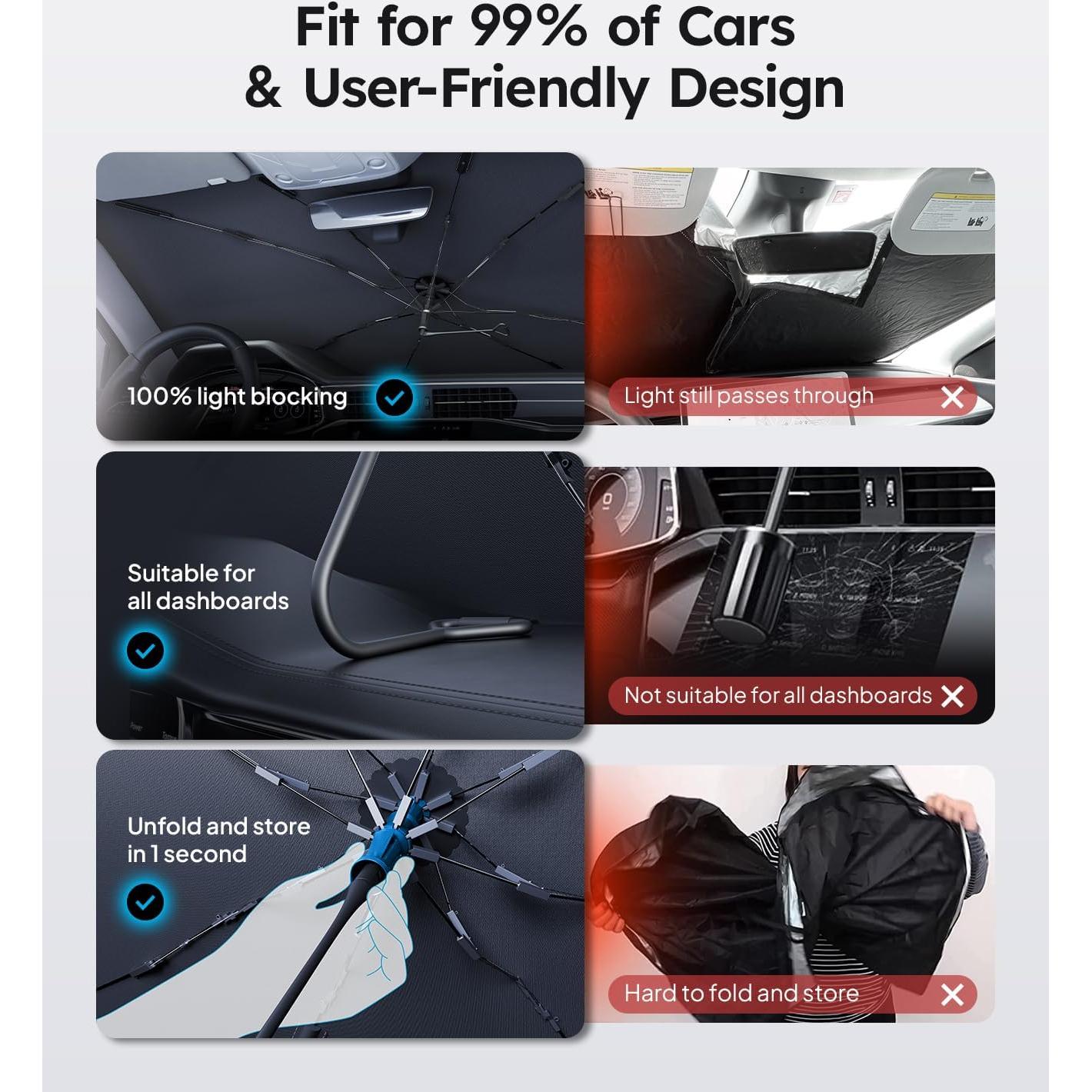 Protector Solar Parabrisas Wigoo US-W-C-AS01 135x74cm