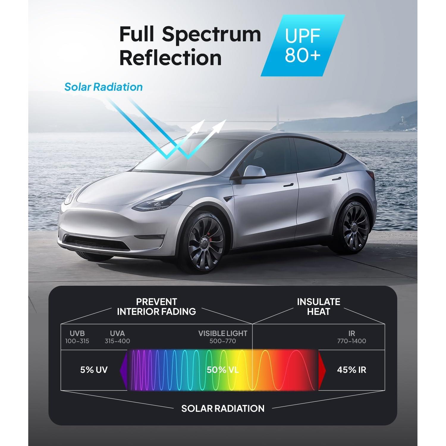 Protector Solar Parabrisas Wigoo US-W-C-AS01 135x74cm