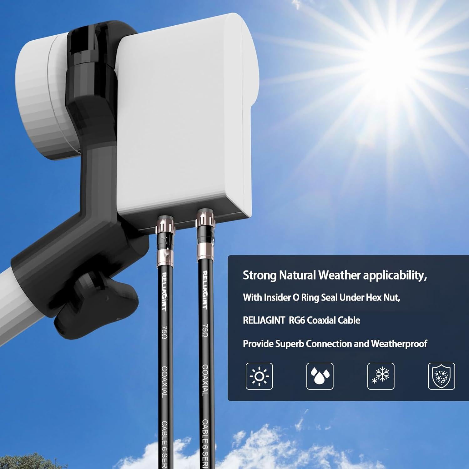 Cable Coaxial RG6 0.91m Negro con Conector F y Adaptador F81