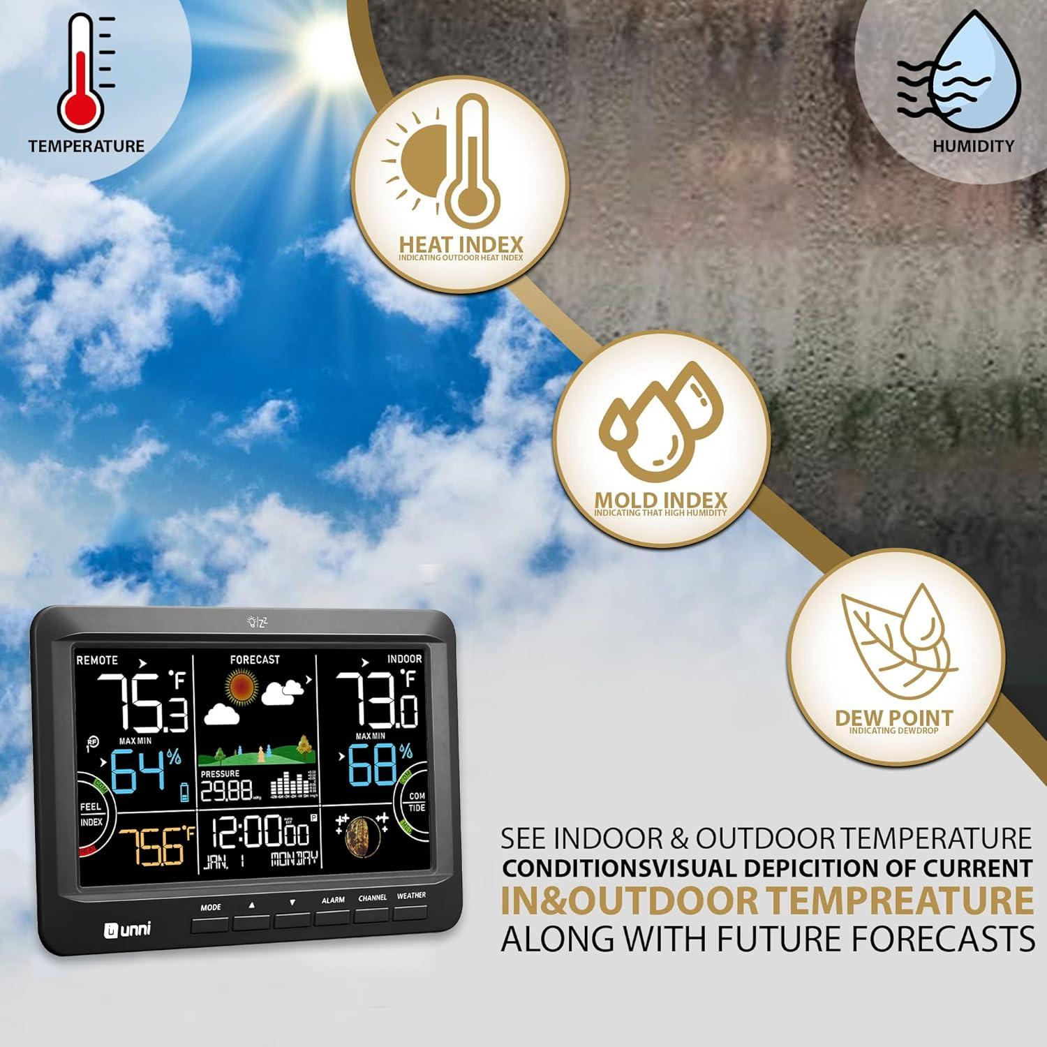 Estación Meteorológica Inalámbrica U UNNI Termómetro Interior Exterior