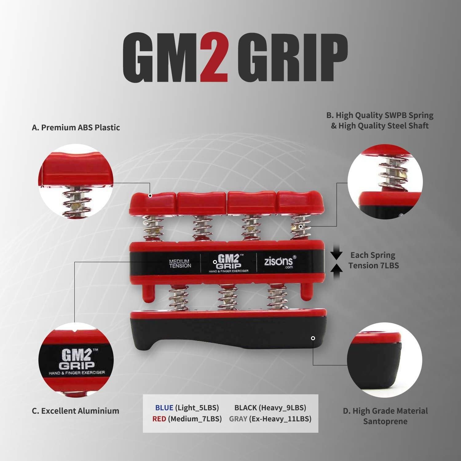 Ejercitador de Agarre GM2 - Mano y Dedos - 4 Niveles de Tensión