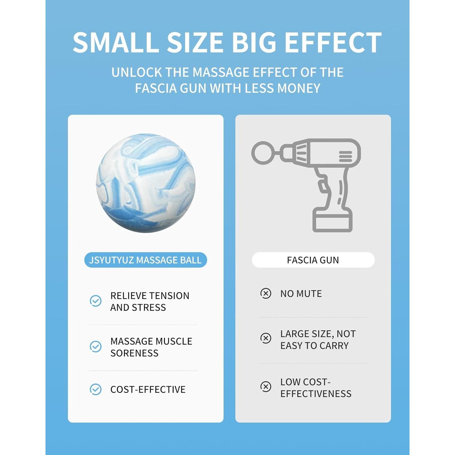 Pelotas de Masaje Lacrosse JSYUTYUZ 6.35 cm Alivio Muscular