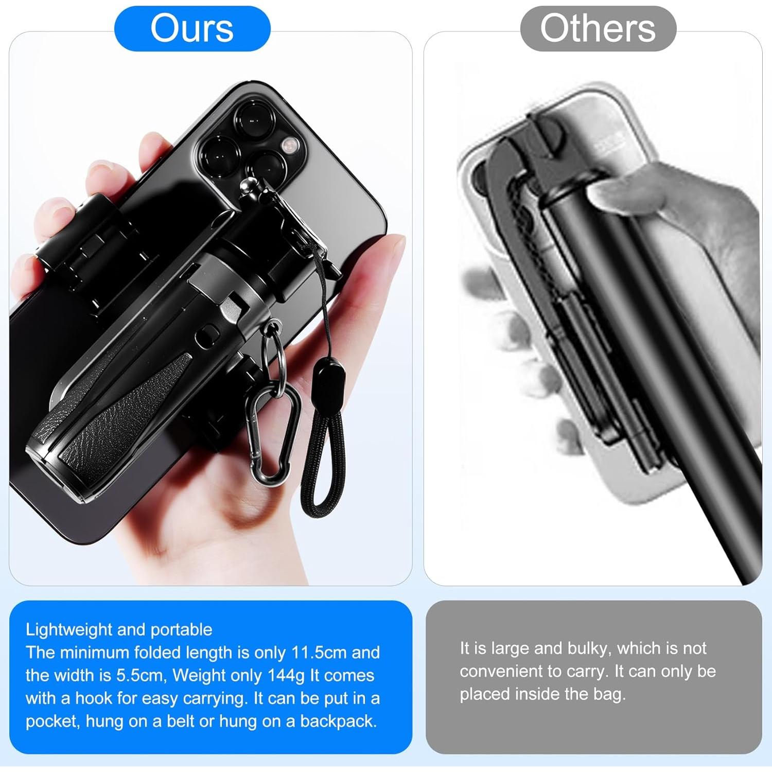 Trípode Mini 3-en-1 Davidlinlin para Teléfono 4-7" con Control Remoto