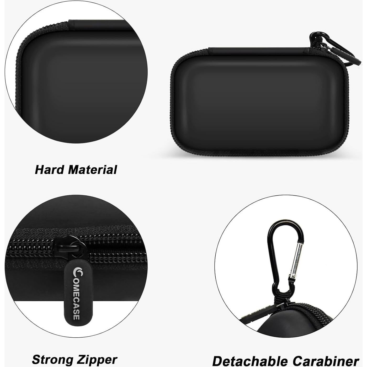 Funda de Almacenamiento para SSD SanDisk 1TB 2TB 4TB - Negra