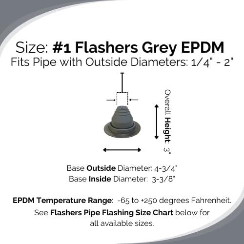 Teja de Tubería Flashers #1 Gris EPDM 1/4" a 2" - Hecho en EE. UU.