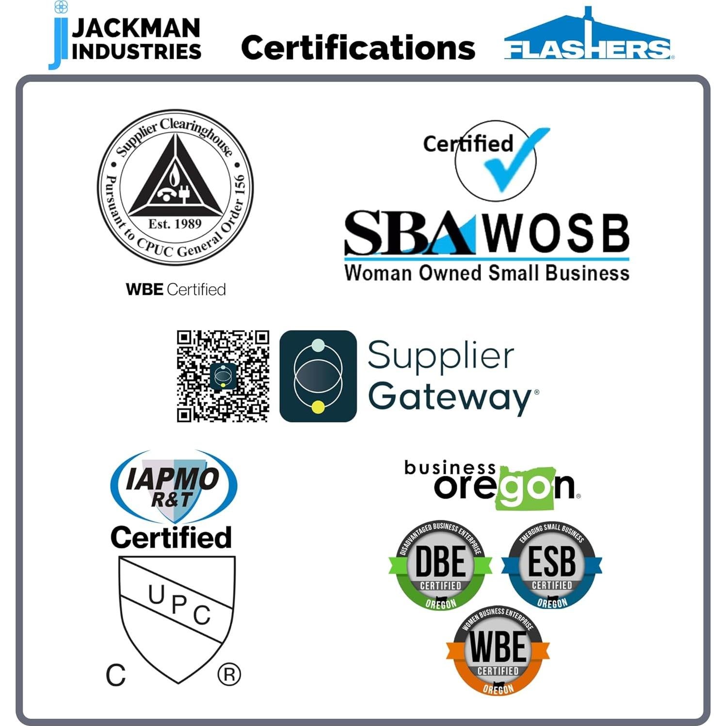 Teja de Tubería Flashers #1 Gris EPDM 1/4" a 2" - Hecho en EE. UU.