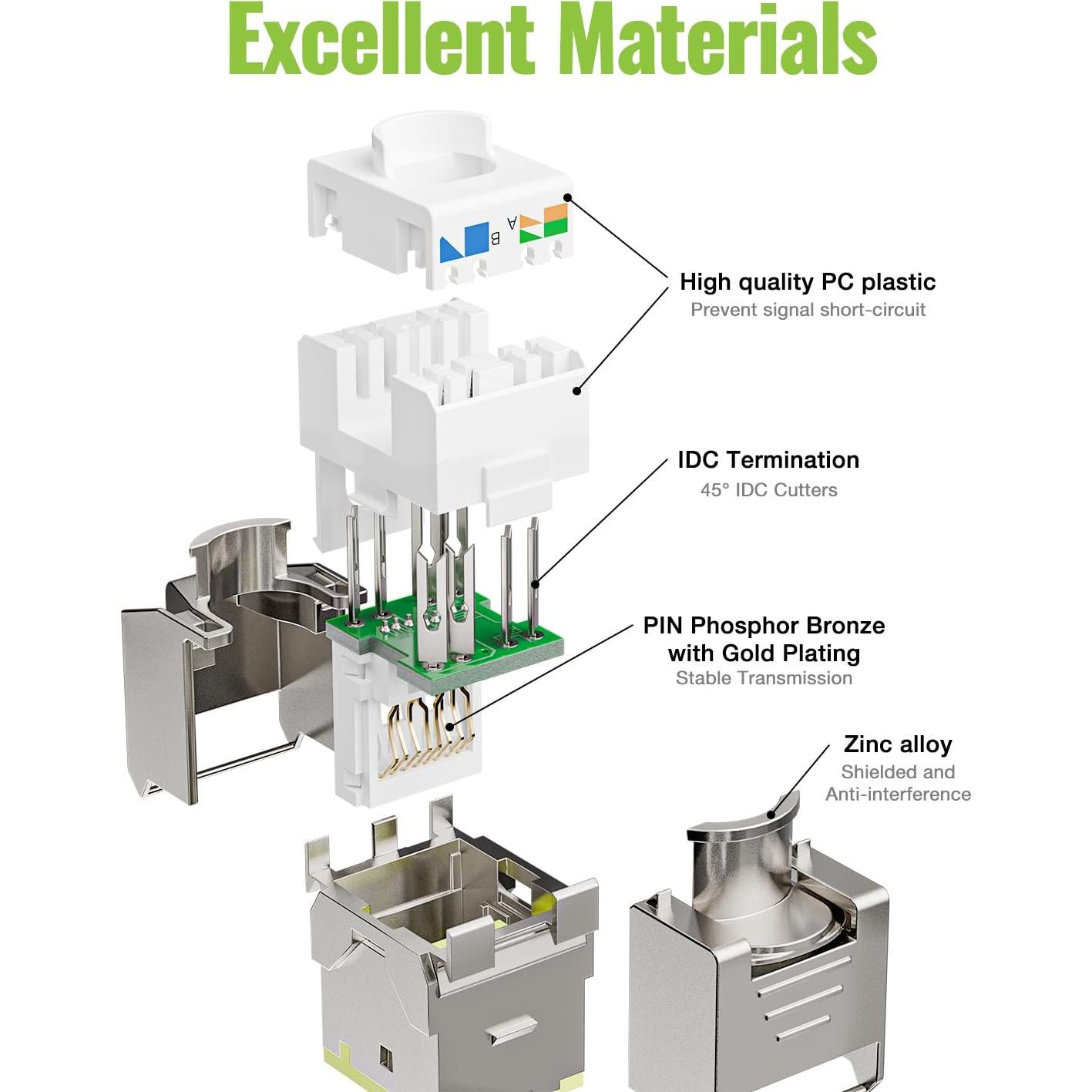 Paquete de 6 Jack Keystone RJ45 Cat6A 10 Gbps Verde LEENUE