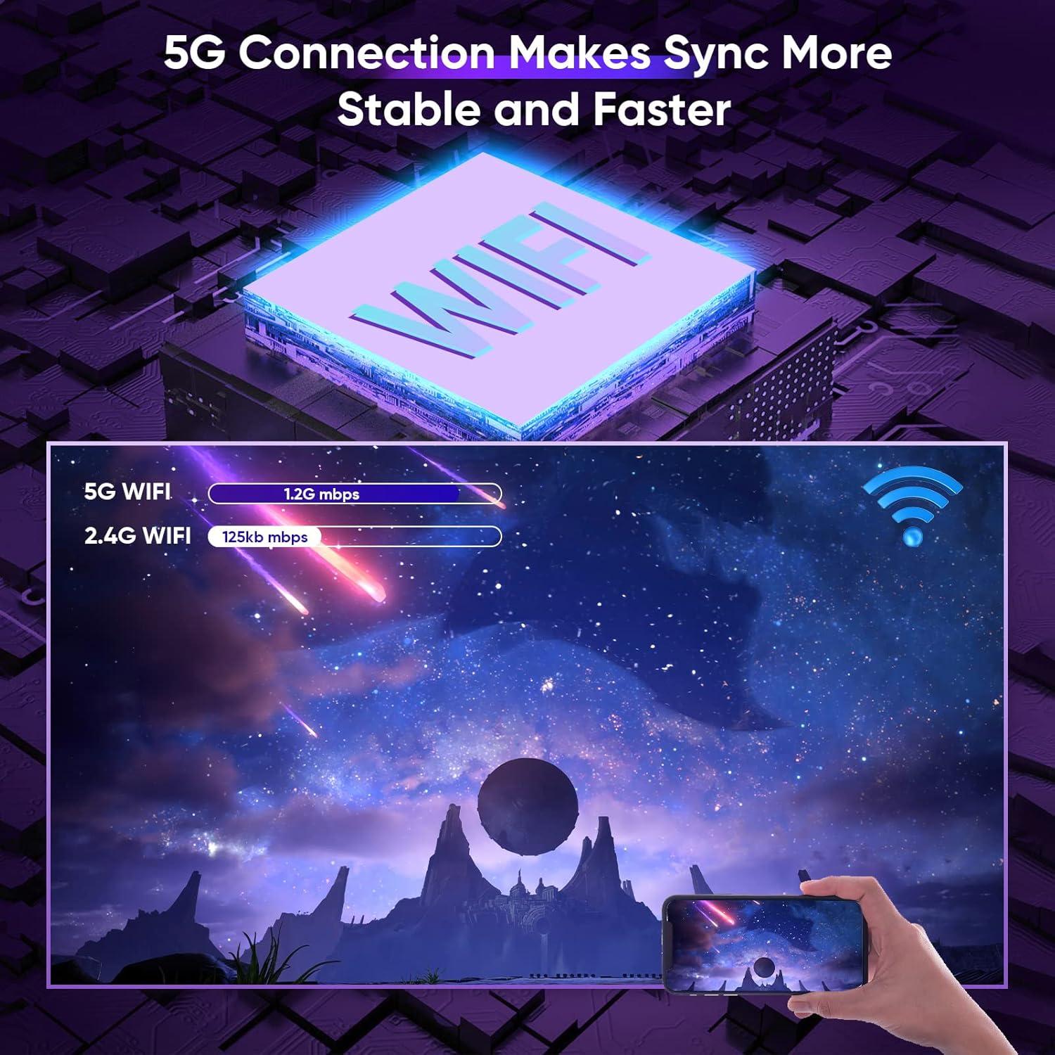 Proyector Mini TMY V78 Full HD 1080P con WiFi y Trípode