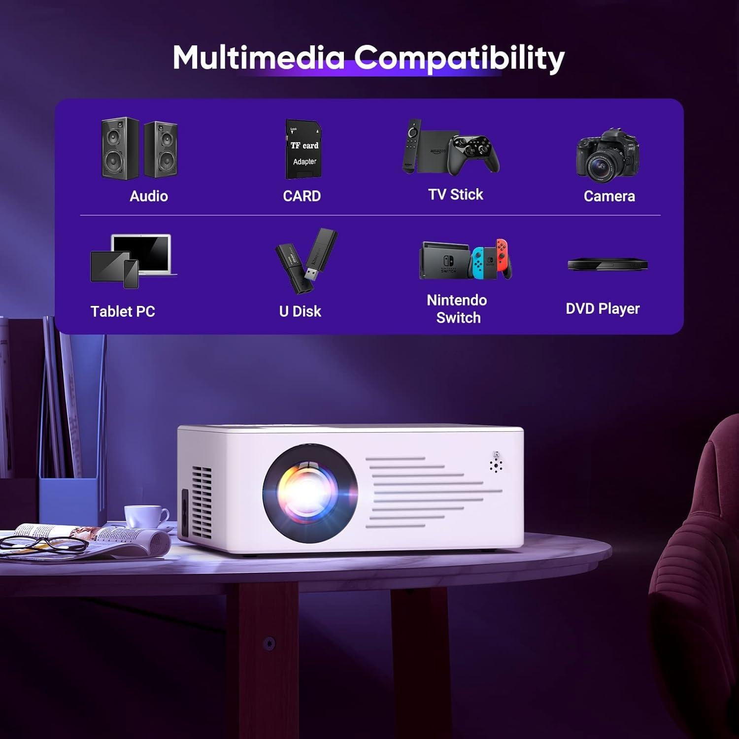 Proyector Mini TMY V78 Full HD 1080P con WiFi y Trípode