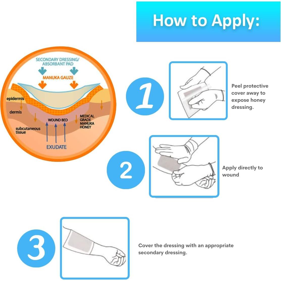 Vendas de Miel Manuka AWD - Parches Médicos 10 Unidades 5.08cm
