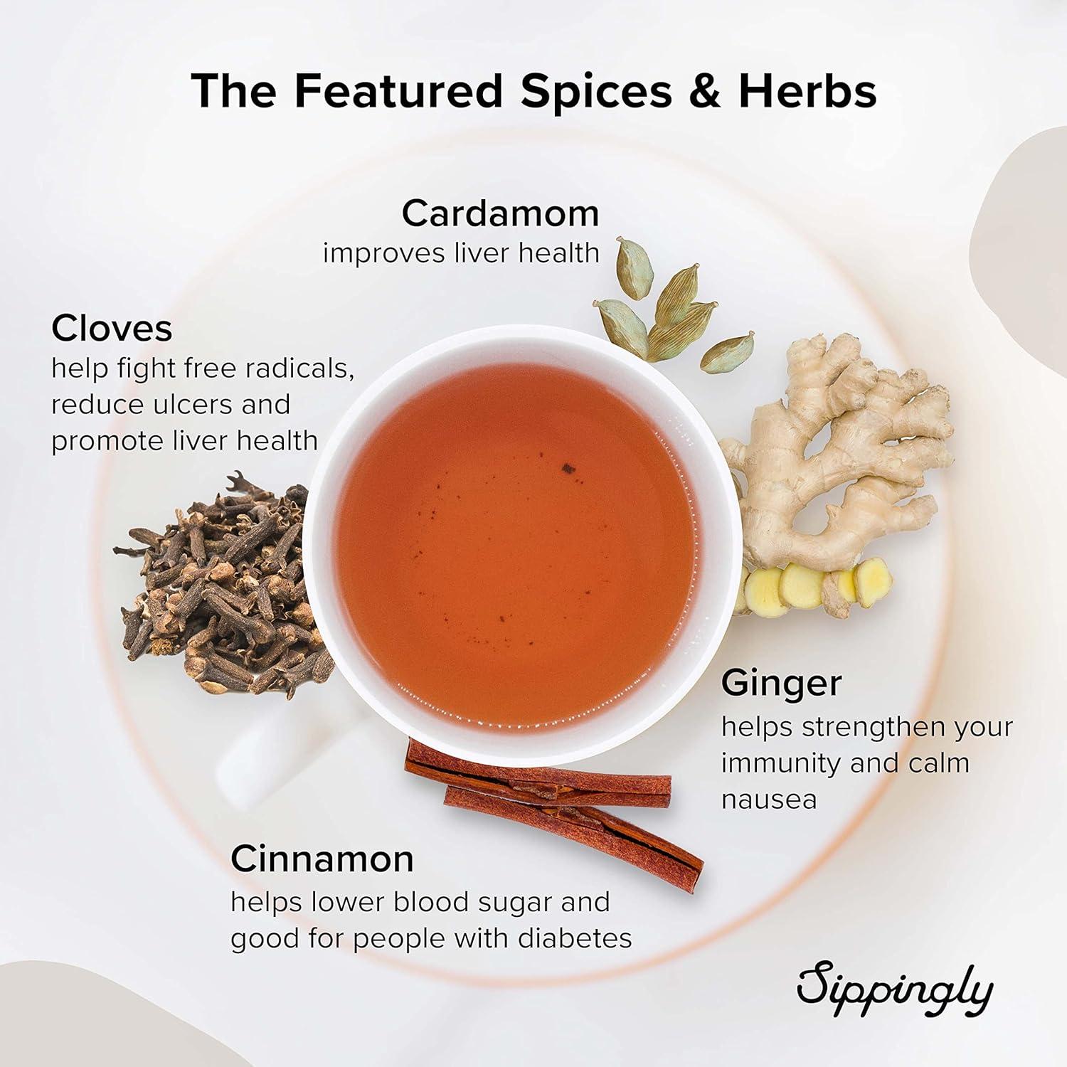 Set de Muestra de Té Chai Sippingly - 40 Bolsitas Naturales