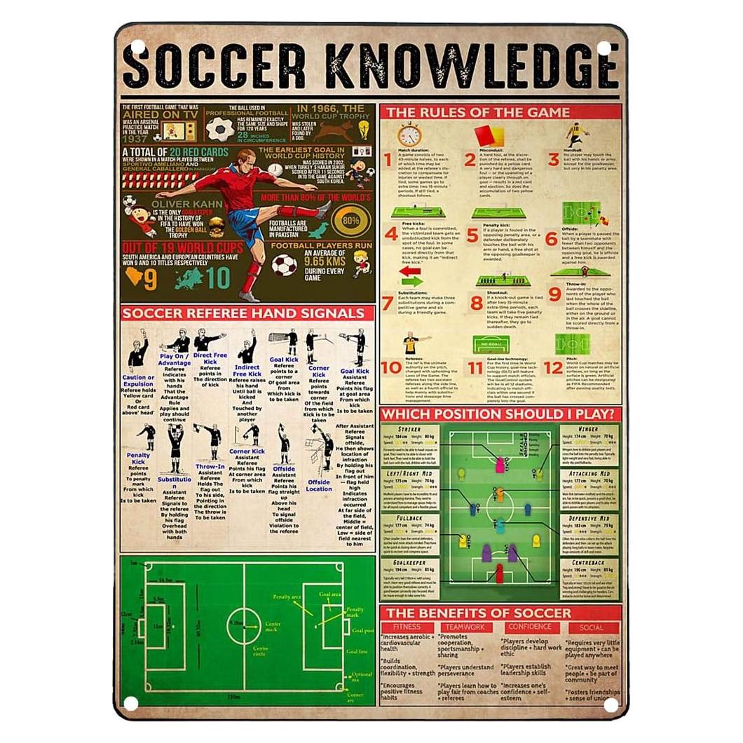 Cartel de Metal Conocimiento de Fútbol 20x30 cm Vintage