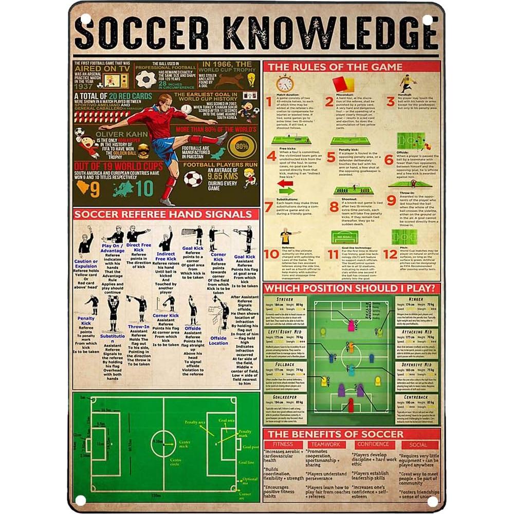 Cartel de Metal Conocimiento de Fútbol 20x30 cm Vintage