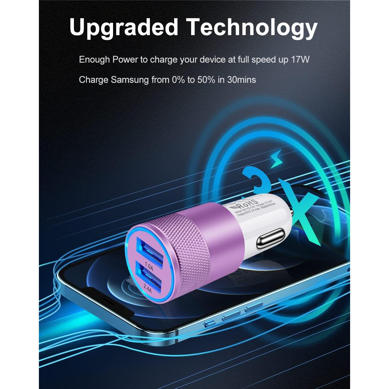 Cargador de Coche USB AILKIN Doble Puerto 3.4A Púrpura