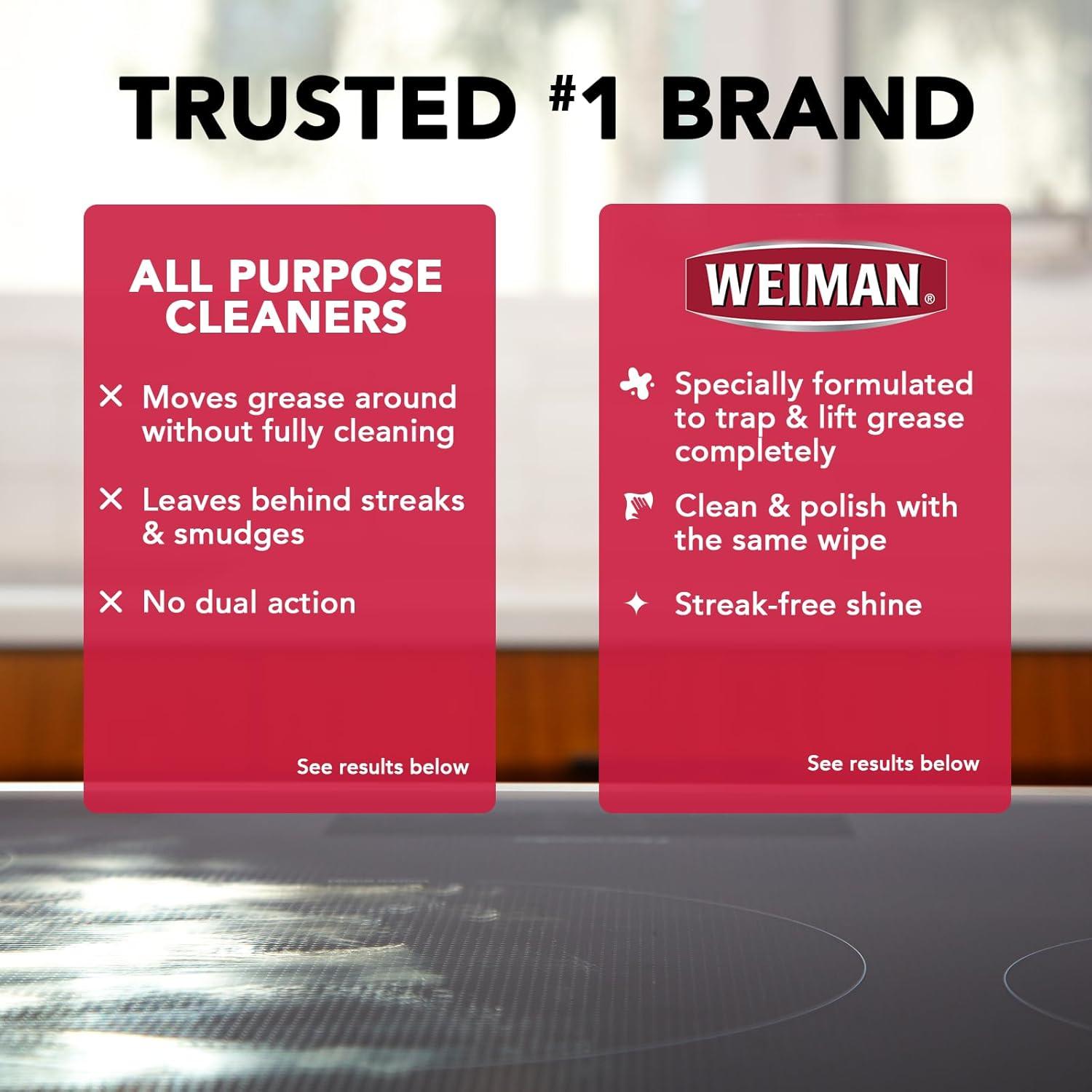 Toallitas de limpieza Weiman para cocina - 30 unidades