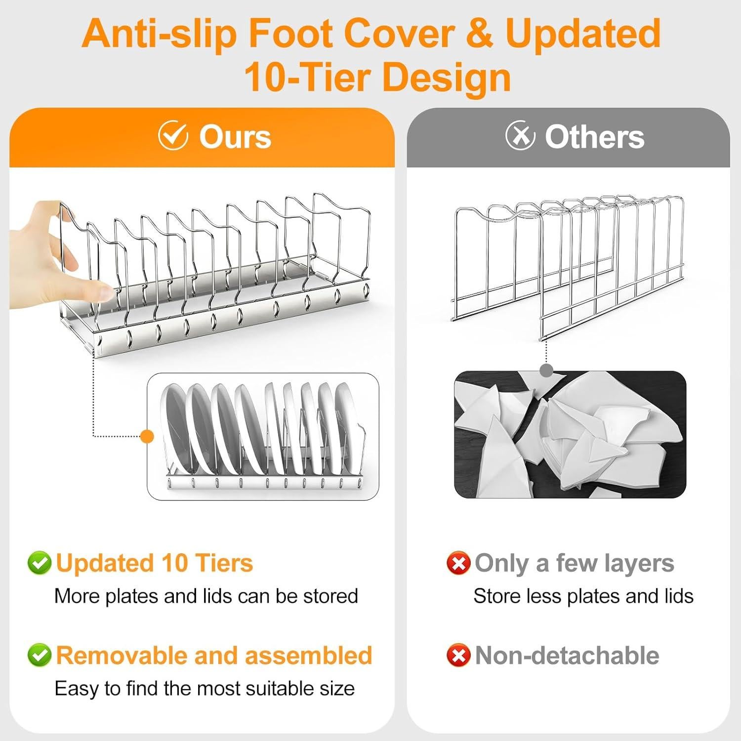 Organizador de Sartenes FLSEPAMB Desmontable 32.1x10.8cm
